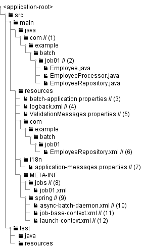 BlankProject Structure