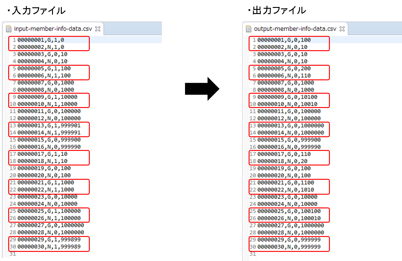 File of member_info