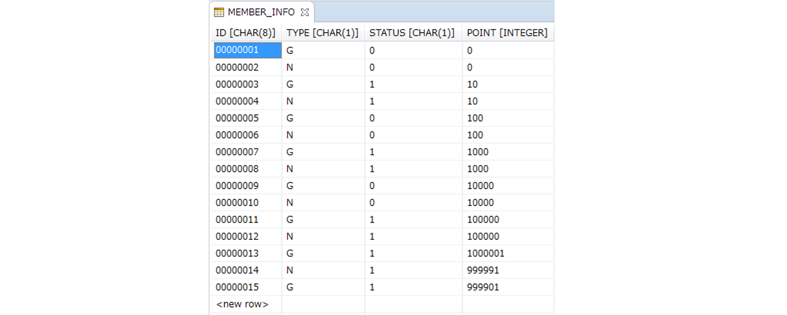 member_info table in the initial state