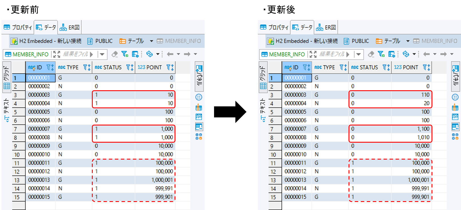 Table of member_info