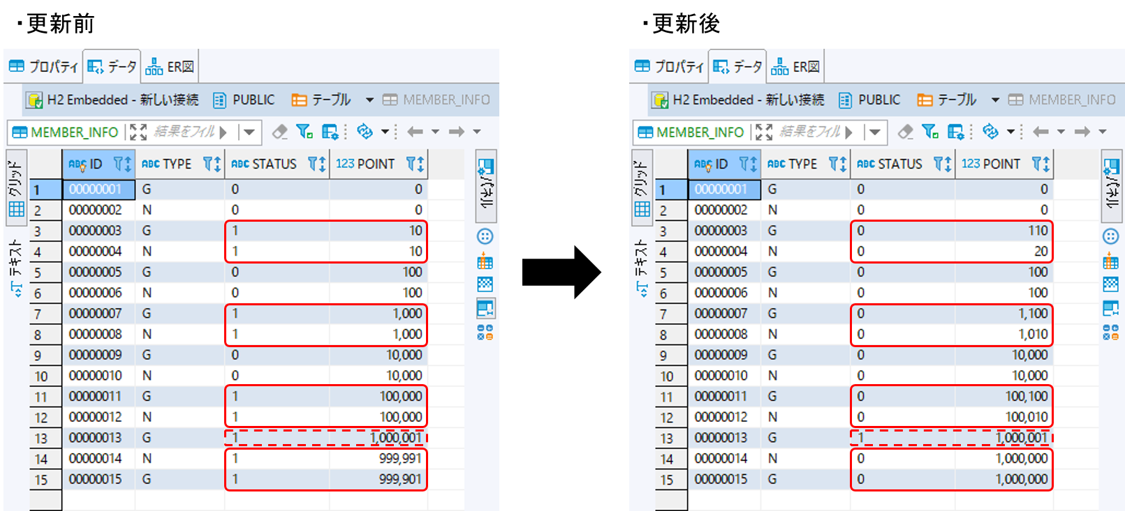 Table of member_info