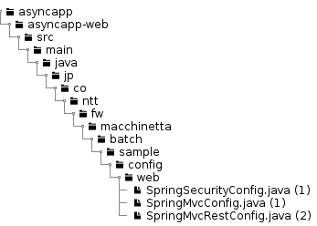 AppendBeanDefinitionsOnBlank