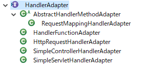 HandlerAdapter Hierarchy