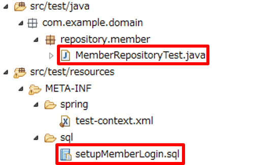 ../../_images/ImplementsOfTestByLayerRepositorySpringTestItems.png