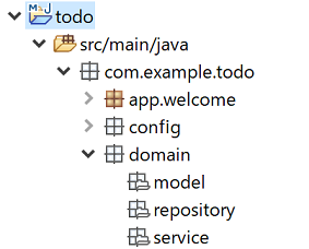 ../_images/presentation-hierarchical-view_JavaConfig.png